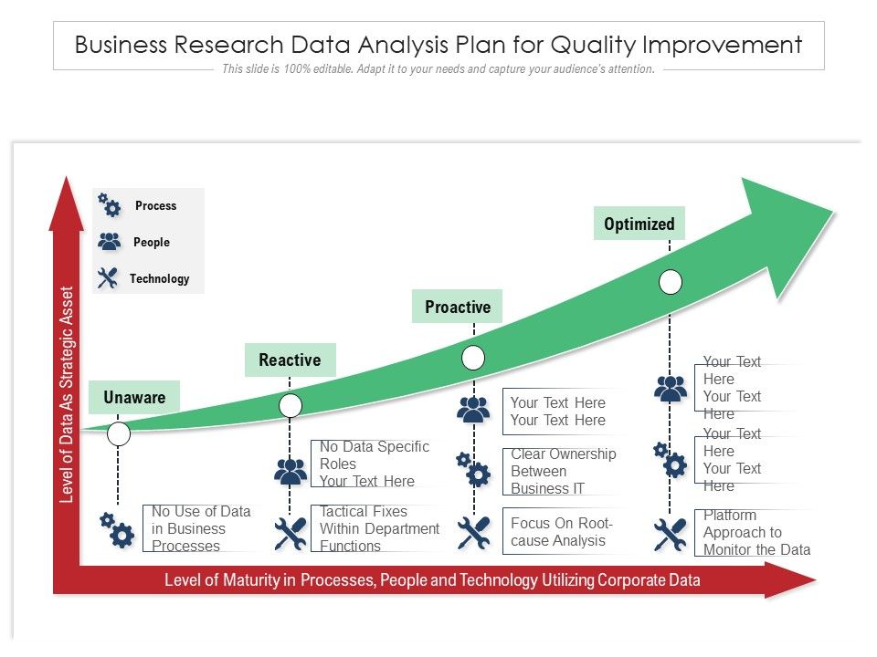 Business_Research_Data_Analysis_Plan_For_Quality_Improvement_Ppt_PowerPoint_Presentation_File_Visual_Aids_PDF_Slide_1.jpg