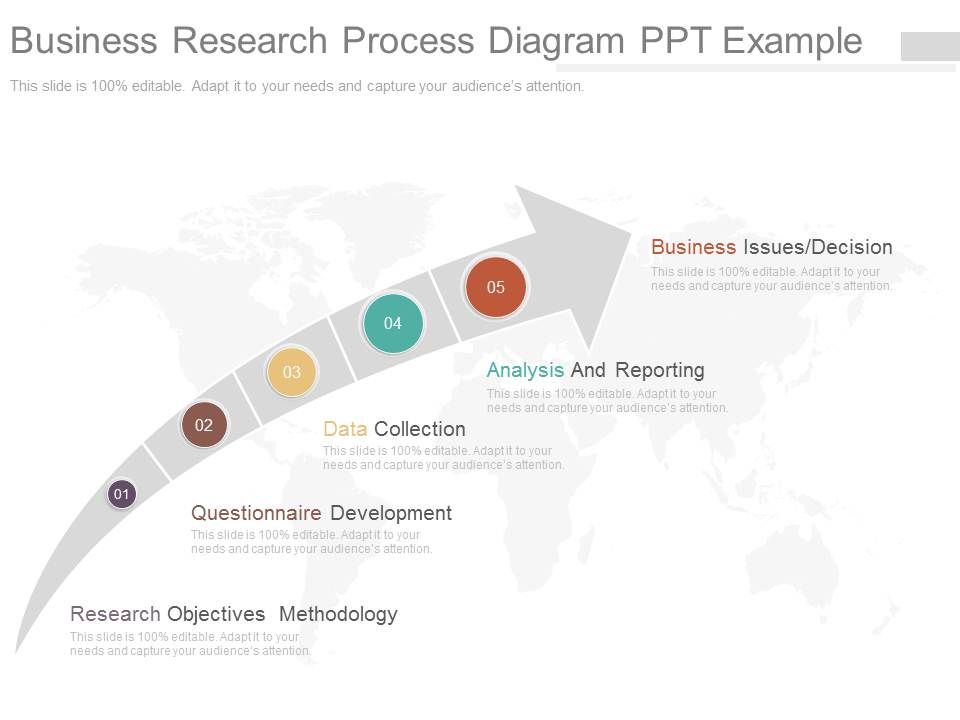 Business_Research_Process_Diagram_Ppt_Example_1.jpg