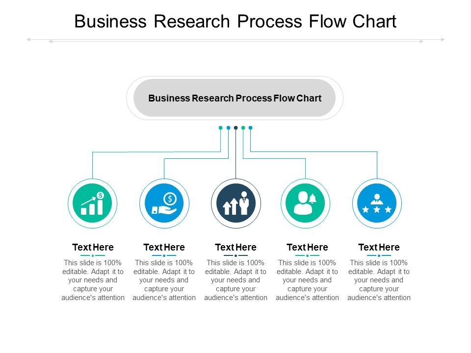 Business_Research_Process_Flow_Chart_Ppt_PowerPoint_Presentation_Professional_Background_Image_Cpb_Pdf_Slide_1.jpg