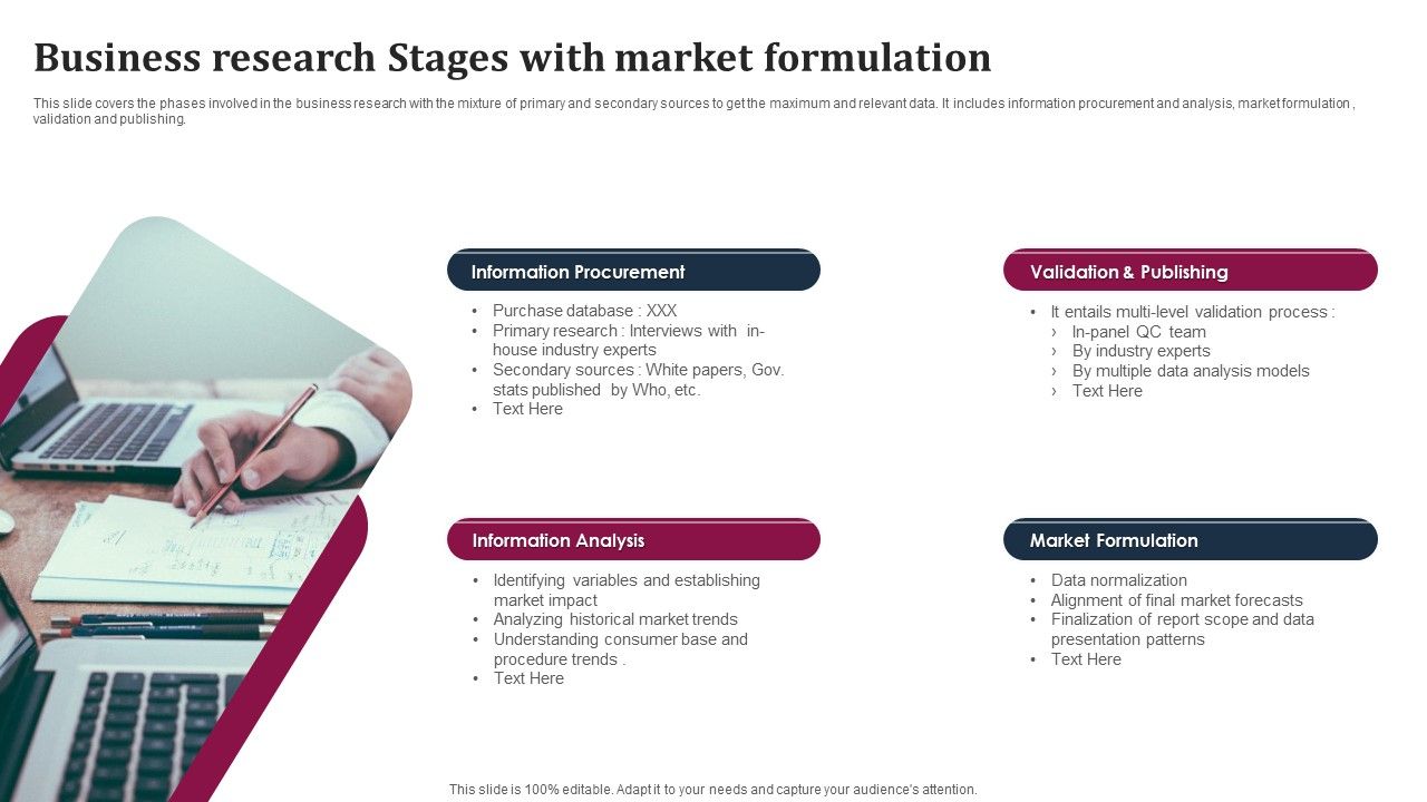 Business_Research_Stages_With_Market_Formulation_Elements_PDF_Slide_1.jpg
