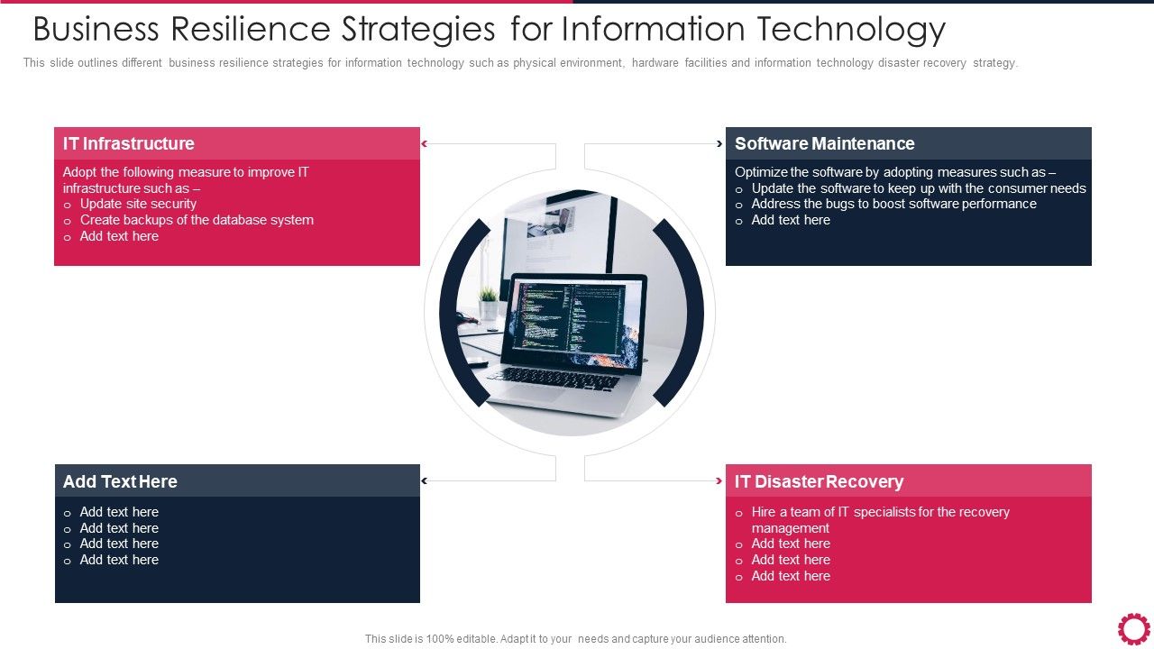 Business_Resilience_Strategies_For_Information_Technology_Summary_PDF_Slide_1.jpg