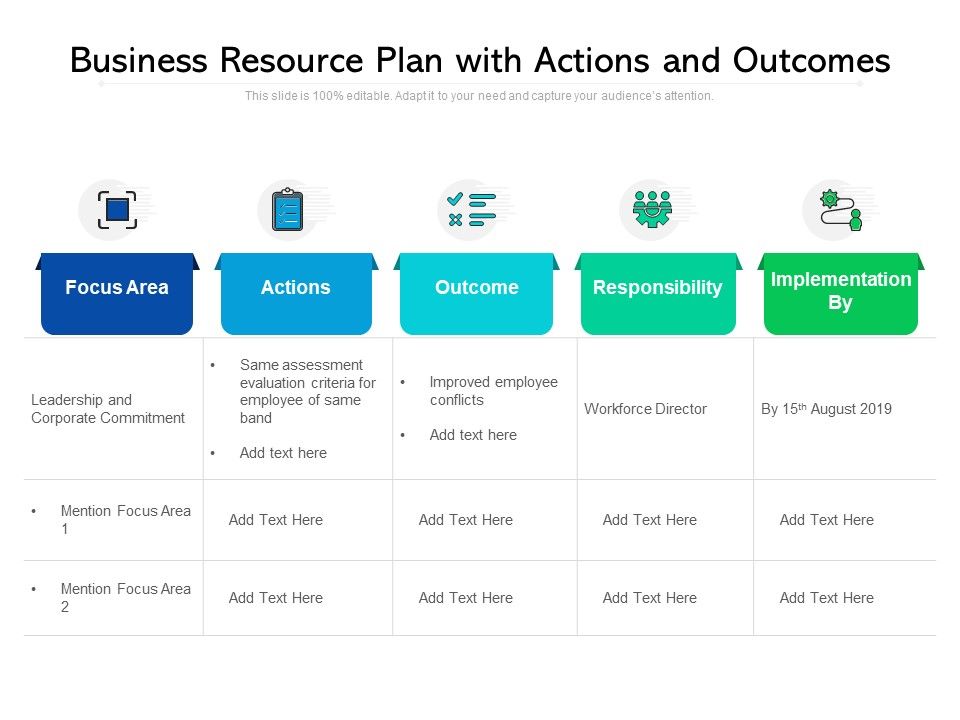 Business_Resource_Plan_With_Actions_And_Outcomes_Ppt_PowerPoint_Presentation_File_Background_PDF_Slide_1.jpg