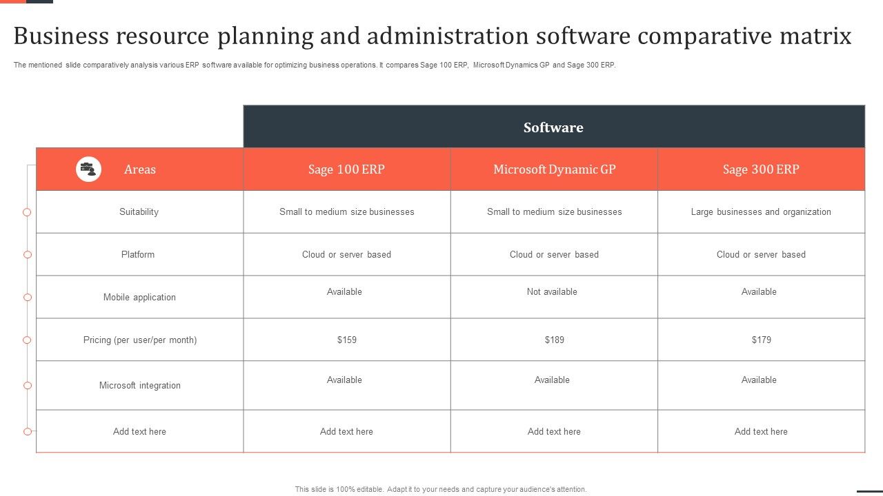 Business_Resource_Planning_And_Administration_Software_Comparative_Matrix_Sample_PDF_Slide_1.jpg