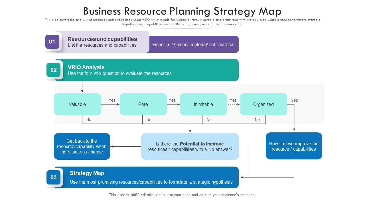 Business_Resource_Planning_Strategy_Map_Ppt_PowerPoint_Presentation_Ideas_Background_Image_PDF_Slide_1.jpg