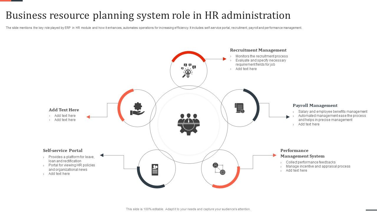 Business_Resource_Planning_System_Role_In_HR_Administration_Mockup_PDF_Slide_1.jpg