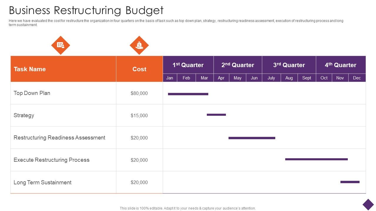 Business_Restructuring_Business_Restructuring_Budget_Ppt_Layouts_Tips_PDF_Slide_1.jpg