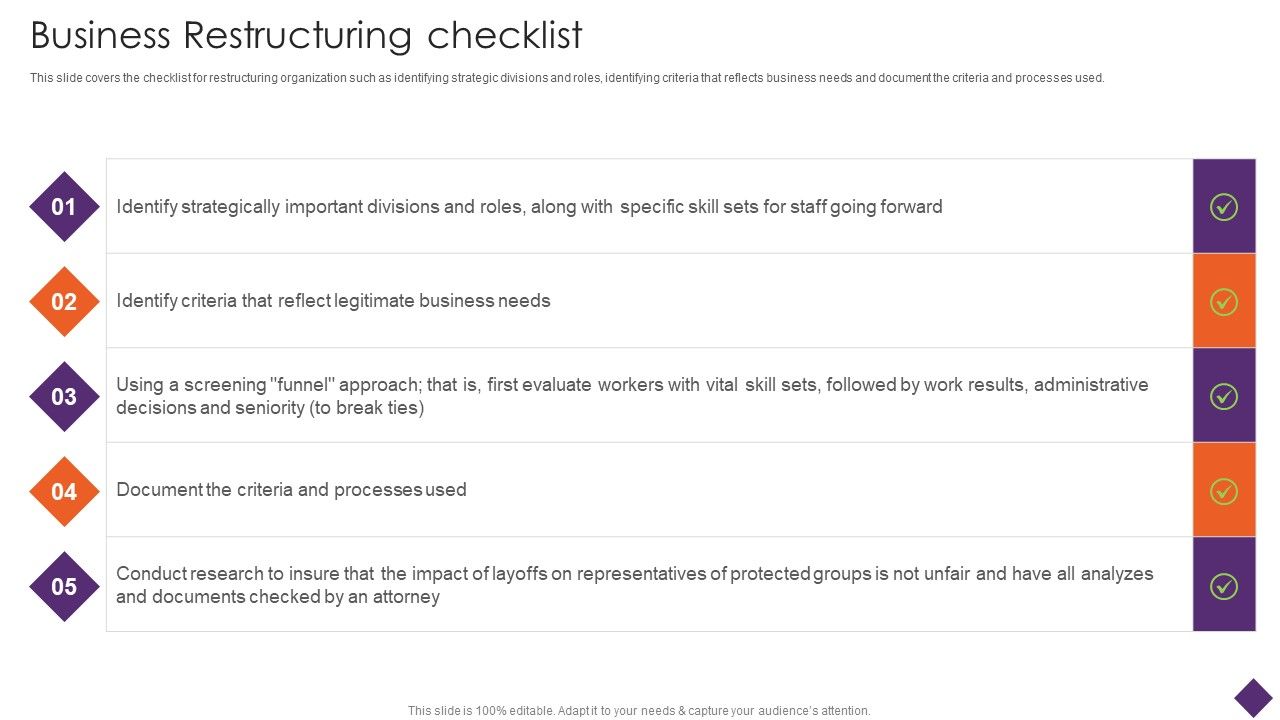 Business_Restructuring_Business_Restructuring_Checklist_Ppt_Layouts_Deck_PDF_Slide_1.jpg