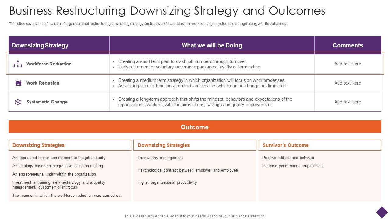 Business_Restructuring_Business_Restructuring_Downsizing_Strategy_And_Outcomes_Ideas_PDF_Slide_1.jpg