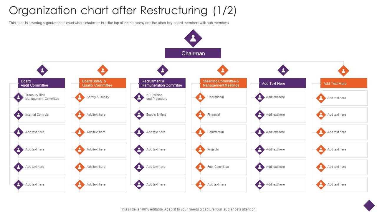Business_Restructuring_Organization_Chart_After_Restructuring_Ppt_Infographic_Template_Graphic_Images_PDF_Slide_1.jpg