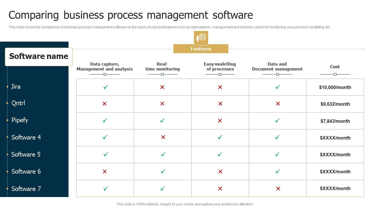 Business_Restructuring_Process_Comparing_Business_Process_Management_Software_Elements_PDF_Slide_1.jpg