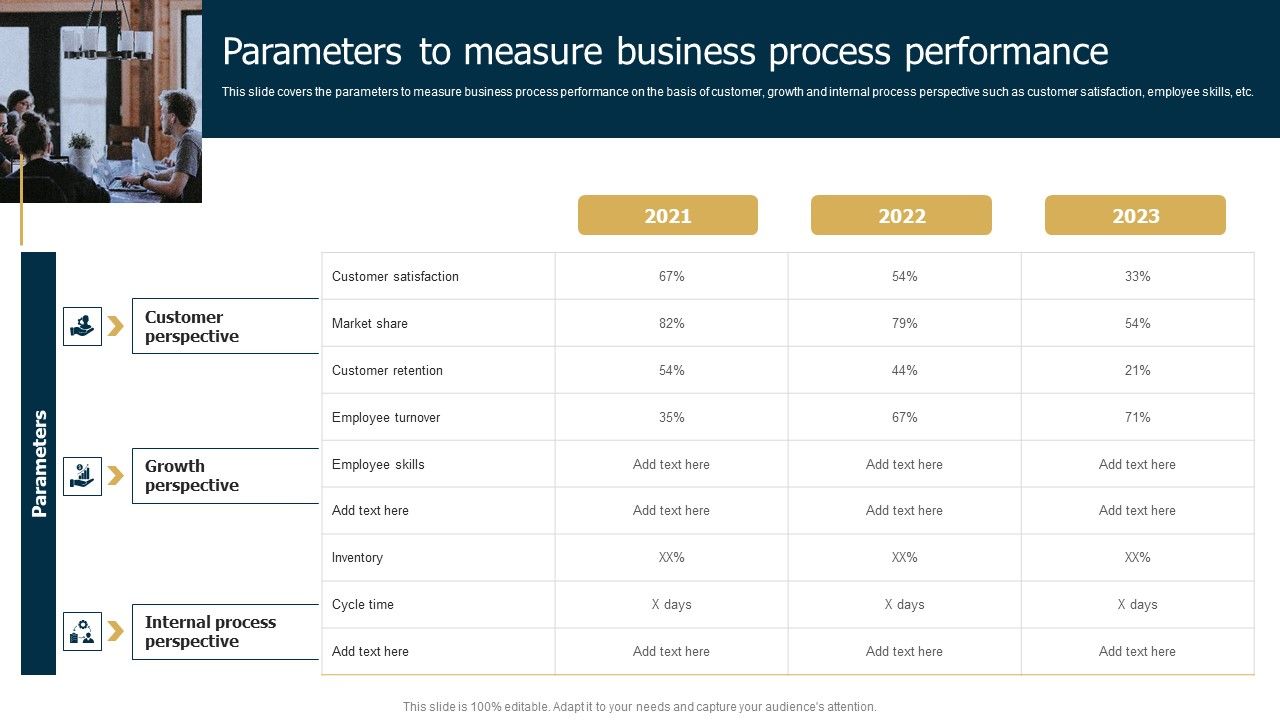 Business_Restructuring_Process_Parameters_To_Measure_Business_Process_Performance_Download_PDF_Slide_1.jpg
