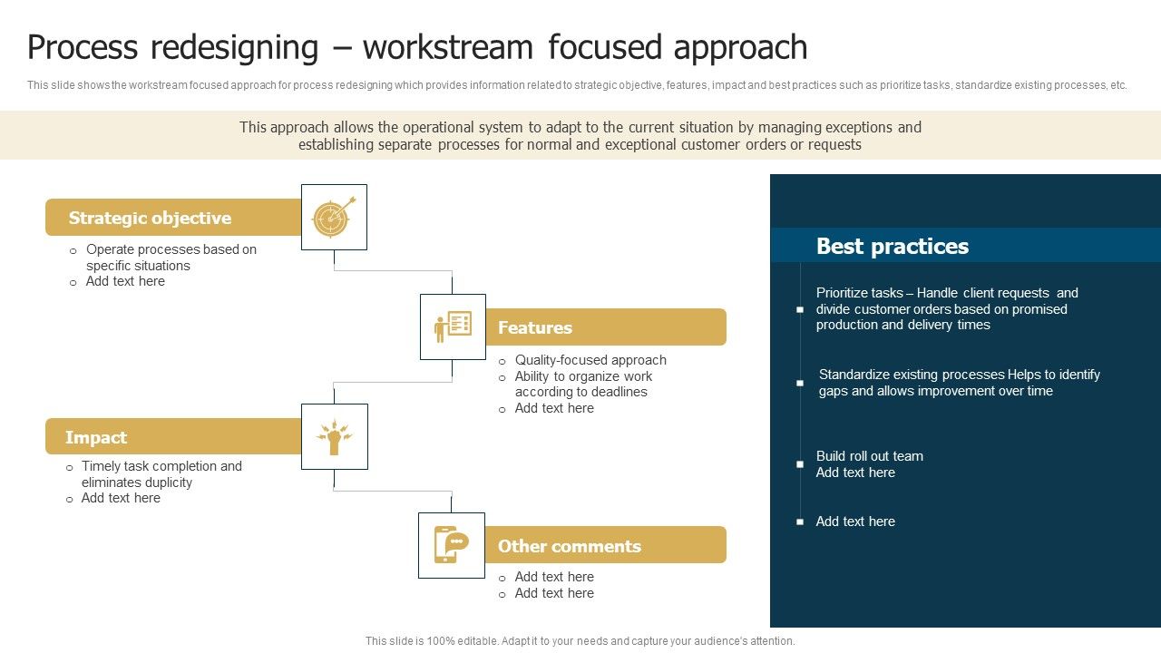 Business_Restructuring_Process_Process_Redesigning_Workstream_Focused_Approach_Portrait_PDF_Slide_1.jpg
