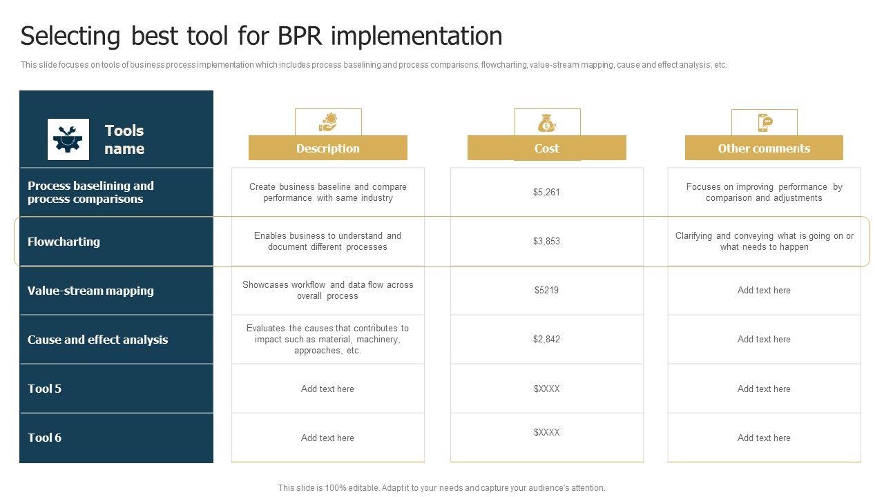 Business_Restructuring_Process_Selecting_Best_Tool_For_Bpr_Implementation_Rules_PDF_Slide_1.jpg