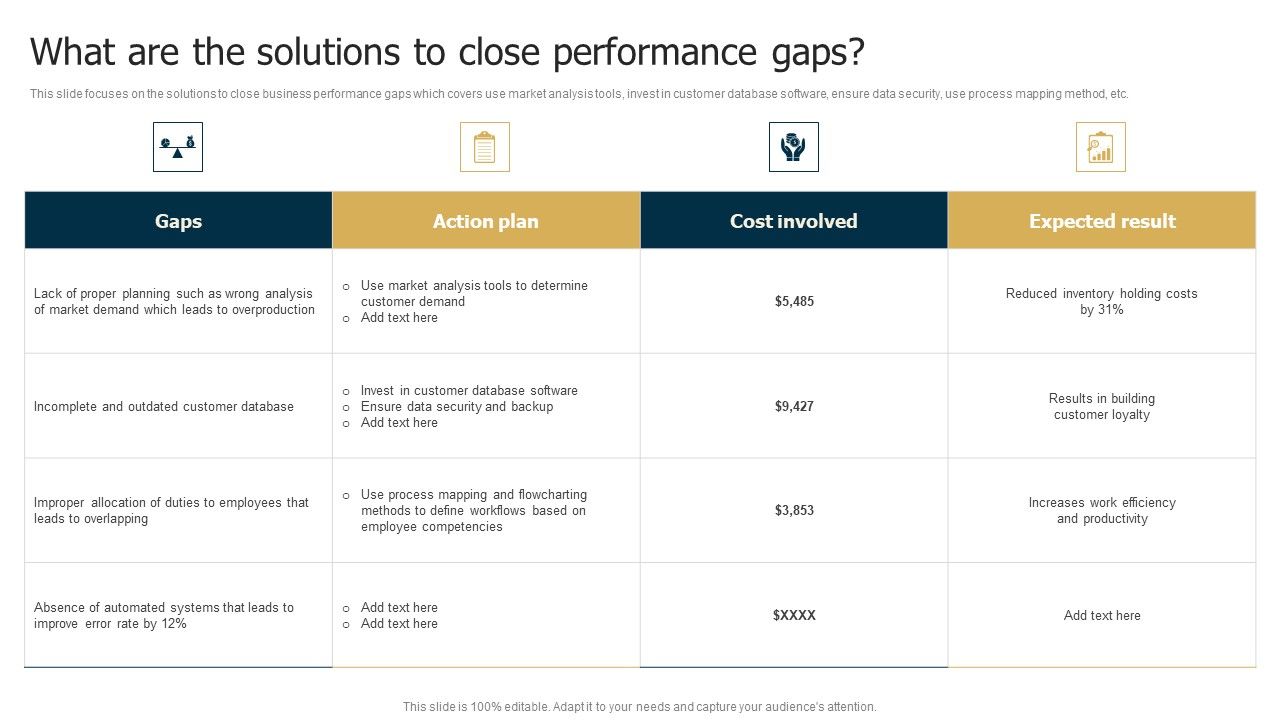 Business_Restructuring_Process_What_Are_The_Solutions_To_Close_Performance_Gaps_Mockup_PDF_Slide_1.jpg