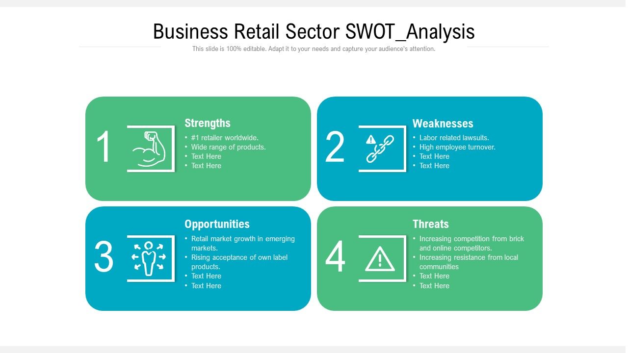 Business_Retail_Sector_SWOT_Analysis_Ppt_Powerpoint_Presentation_Styles_Graphics_Pdf_Slide_1.jpg