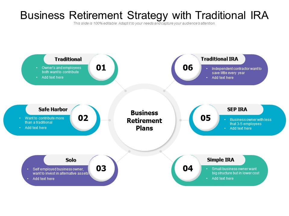 Business_Retirement_Strategy_With_Traditional_IRA_Ppt_PowerPoint_Presentation_File_Background_Images_PDF_Slide_1.jpg
