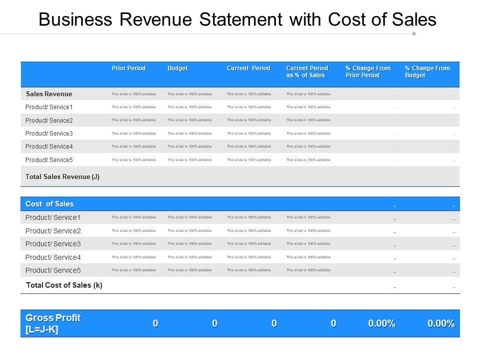 Business_Revenue_Statement_With_Cost_Of_Sales_Ppt_PowerPoint_Presentation_Gallery_Inspiration_PDF_Slide_1.jpg