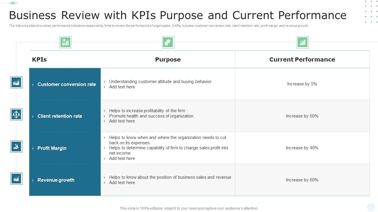 Business_Review_With_Kpis_Purpose_And_Current_Performance_Inspiration_PDF_Slide_1.jpg