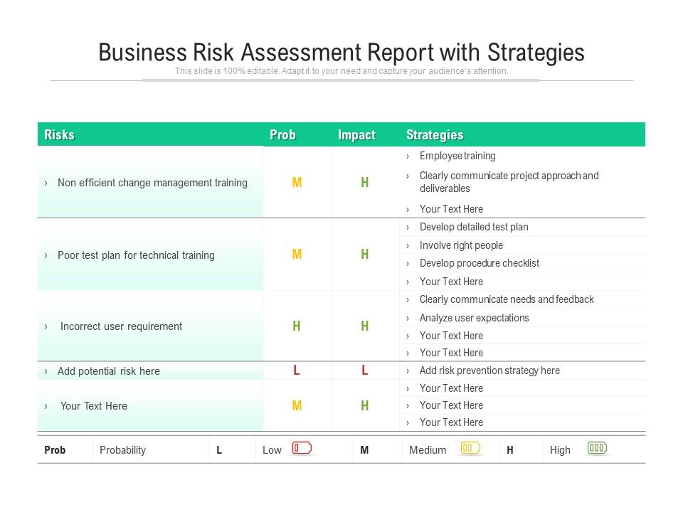 Business_Risk_Assessment_Report_With_Strategies_Ppt_PowerPoint_Presentation_Styles_Templates_PDF_Slide_1.jpg