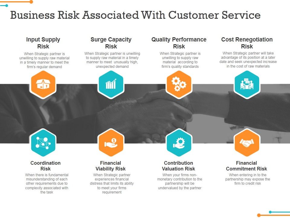 Business_Risk_Associated_With_Customer_Service_Ppt_PowerPoint_Presentation_Model_Diagrams_Slide_1.jpg
