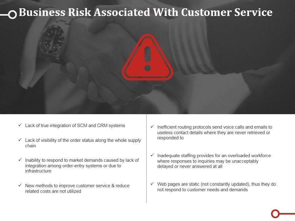 Business_Risk_Associated_With_Customer_Service_Template_Ppt_PowerPoint_Presentation_Portfolio_Graphics_Download_Slide_1.jpg