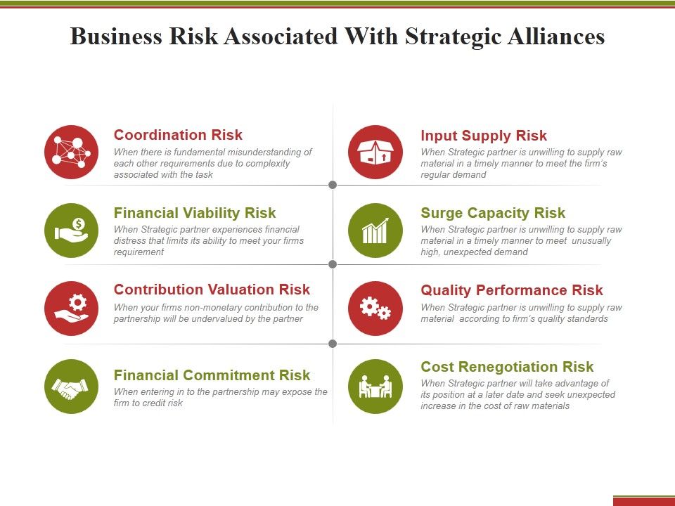 Business_Risk_Associated_With_Strategic_Alliances_Ppt_PowerPoint_Presentation_Model_Infographic_Template_Slide_1.jpg