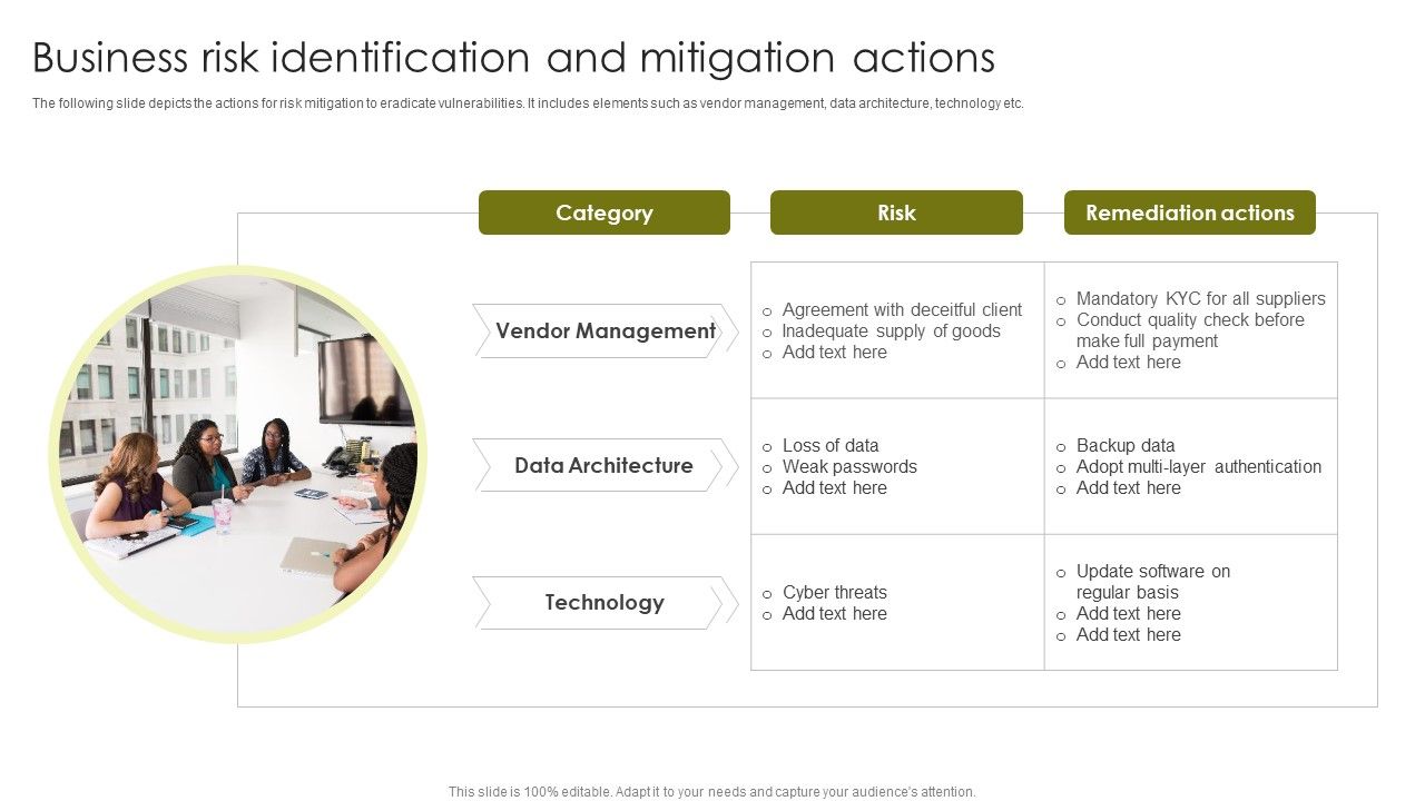 Business_Risk_Identification_And_Mitigation_Actions_Clipart_PDF_Slide_1.jpg