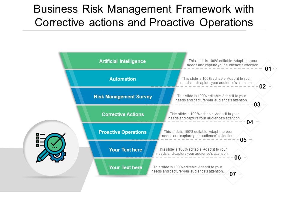 Business_Risk_Management_Framework_With_Corrective_Actions_And_Proactive_Operations_Ppt_PowerPoint_Presentation_File_Show_PDF_Slide_1.jpg