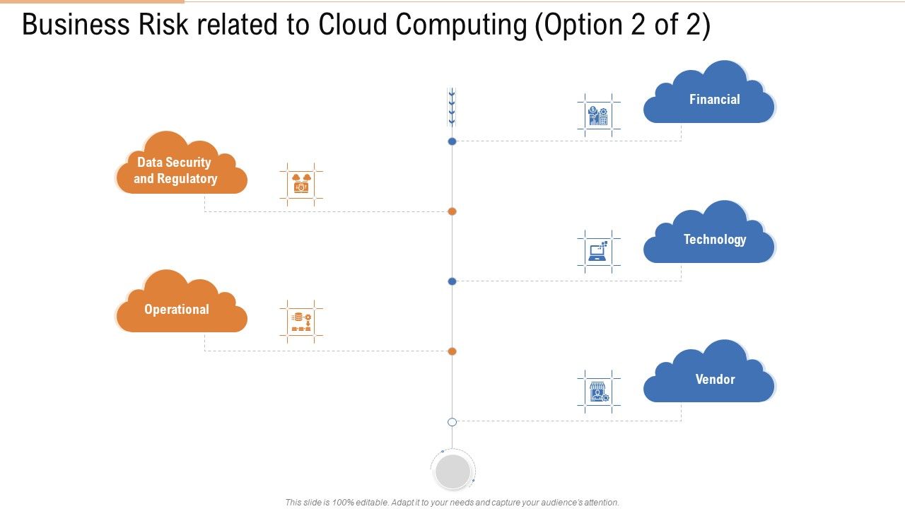 Business_Risk_Related_To_Cloud_Computing_Data_Ppt_Outline_Slide_Portrait_PDF_Slide_1.jpg