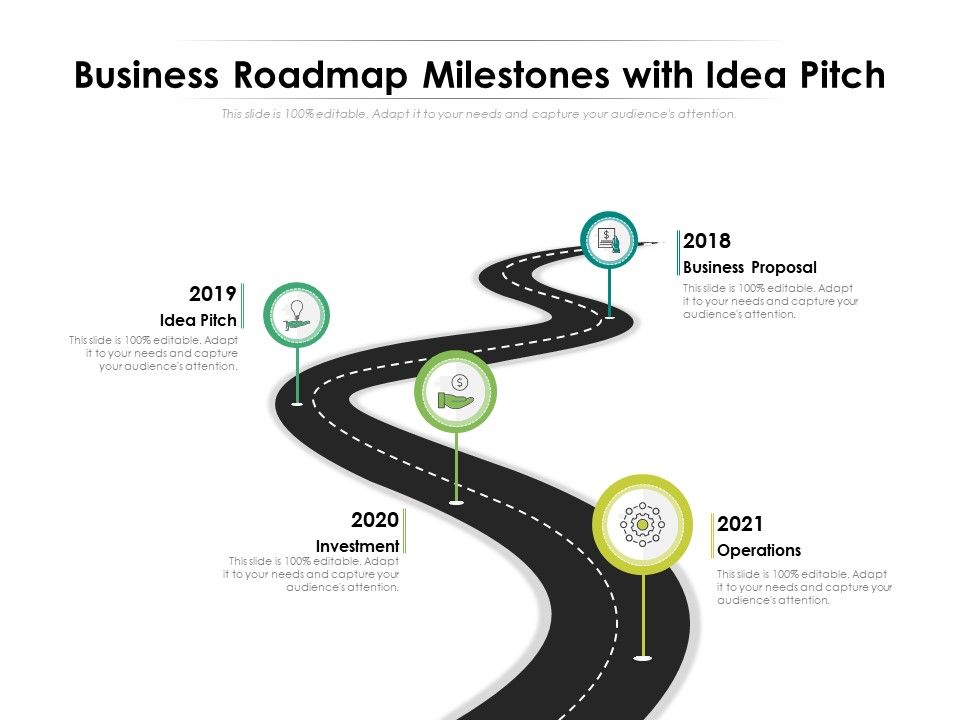 Business_Roadmap_Milestones_With_Idea_Pitch_Ppt_PowerPoint_Presentation_File_Model_PDF_Slide_1.jpg