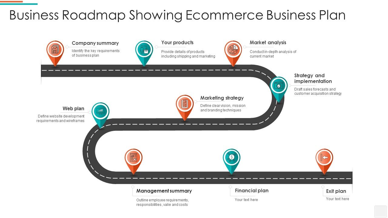 Business_Roadmap_Showing_Ecommerce_Business_Plan_Portrait_PDF_Slide_1.jpg
