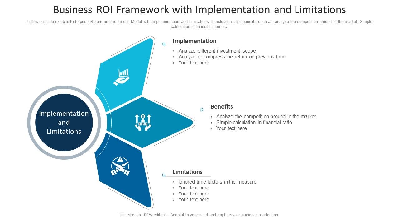 Business_Roi_Framework_With_Implementation_And_Limitations_Ppt_PowerPoint_Presentation_Layouts_Visual_Aids_PDF_Slide_1.jpg