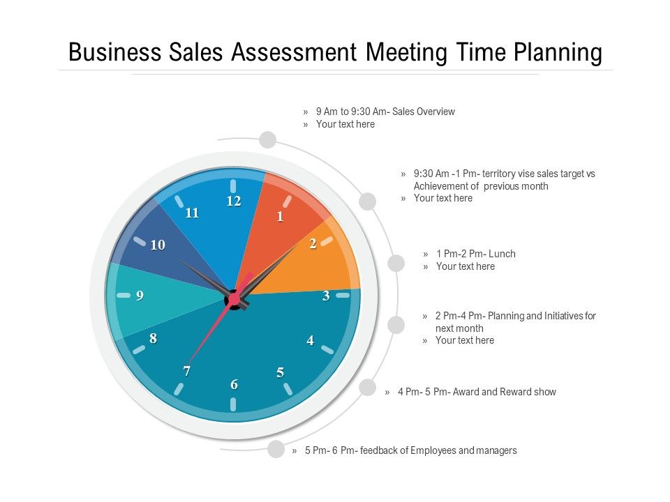 Business_Sales_Assessment_Meeting_Time_Planning_Ppt_PowerPoint_Presentation_Gallery_Show_PDF_Slide_1.jpg