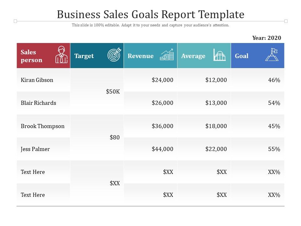 Business_Sales_Goals_Report_Template_Ppt_PowerPoint_Presentation_Gallery_Portrait_PDF_Slide_1.jpg