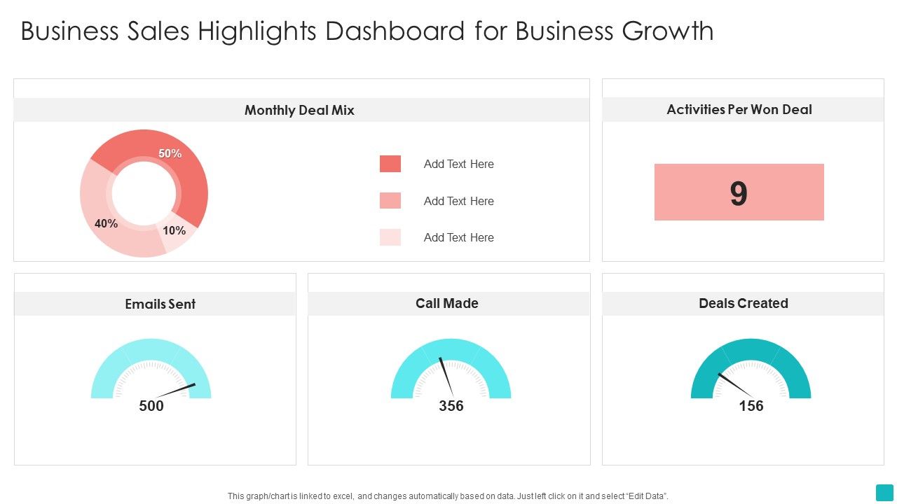 Business_Sales_Highlights_Dashboard_For_Business_Growth_Guidelines_PDF_Slide_1.jpg