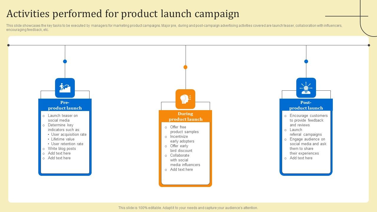 Business_Sales_Optimization_Advertisement_Campaign_Activities_Performed_For_Product_Launch_Campaign_Graphics_PDF_Slide_1.jpg