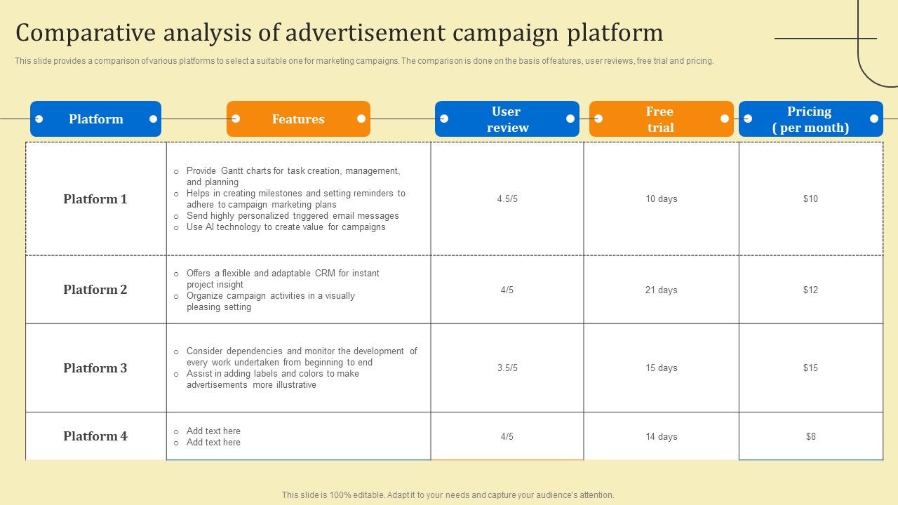 Business_Sales_Optimization_Advertisement_Campaign_Comparative_Analysis_Of_Advertisement_Campaign_Platform_Guidelines_PDF_Slide_1.jpg