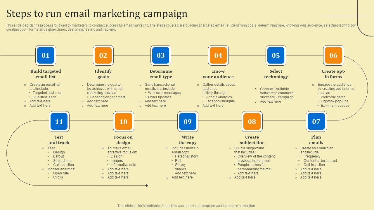 Business_Sales_Optimization_Advertisement_Campaign_Steps_To_Run_Email_Marketing_Campaign_Background_PDF_Slide_1.jpg