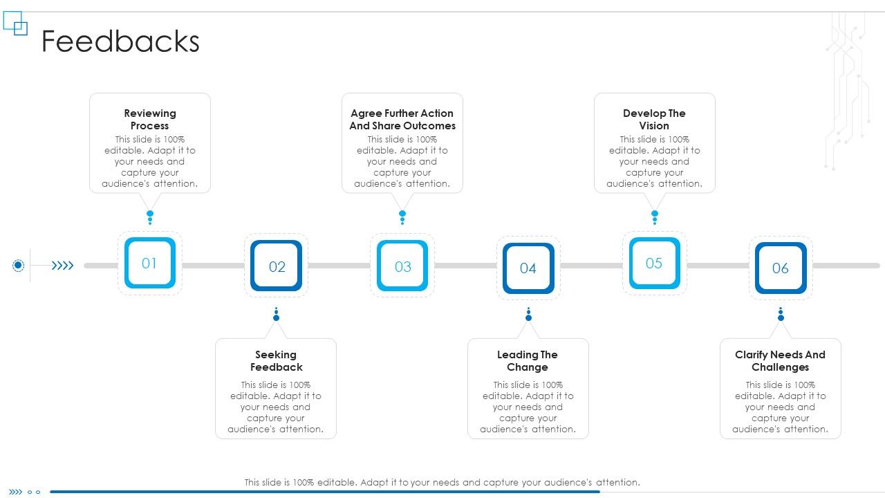 Business_Scheme_Management_Synopsis_Feedbacks_Demonstration_PDF_Slide_1.jpg