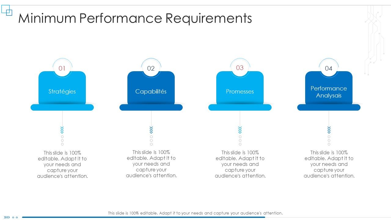 Business_Scheme_Management_Synopsis_Minimum_Performance_Requirements_Template_PDF_Slide_1.jpg