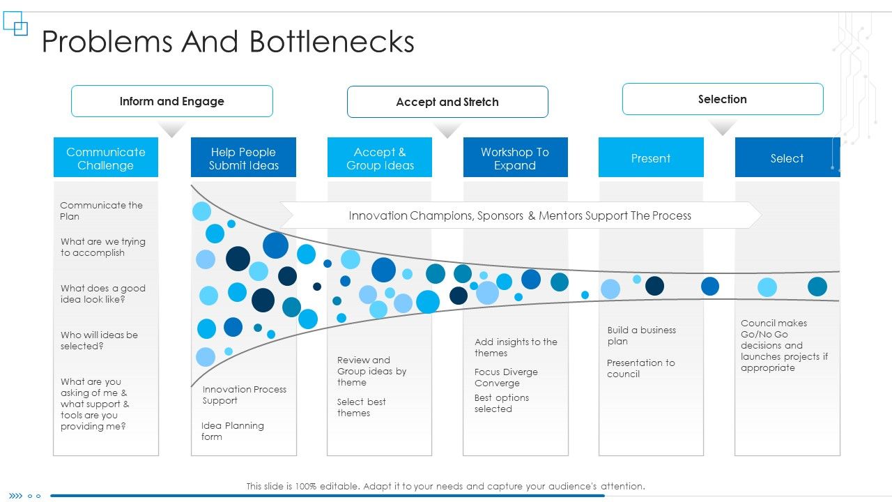 Business_Scheme_Management_Synopsis_Problems_And_Bottlenecks_Challenge_Introduction_PDF_Slide_1.jpg