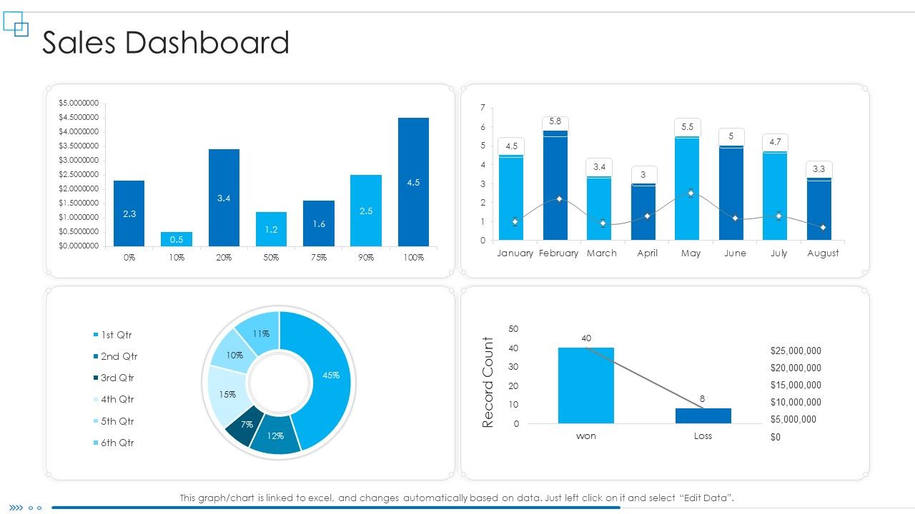 Business_Scheme_Management_Synopsis_Sales_Dashboard_Record_Designs_PDF_Slide_1.jpg