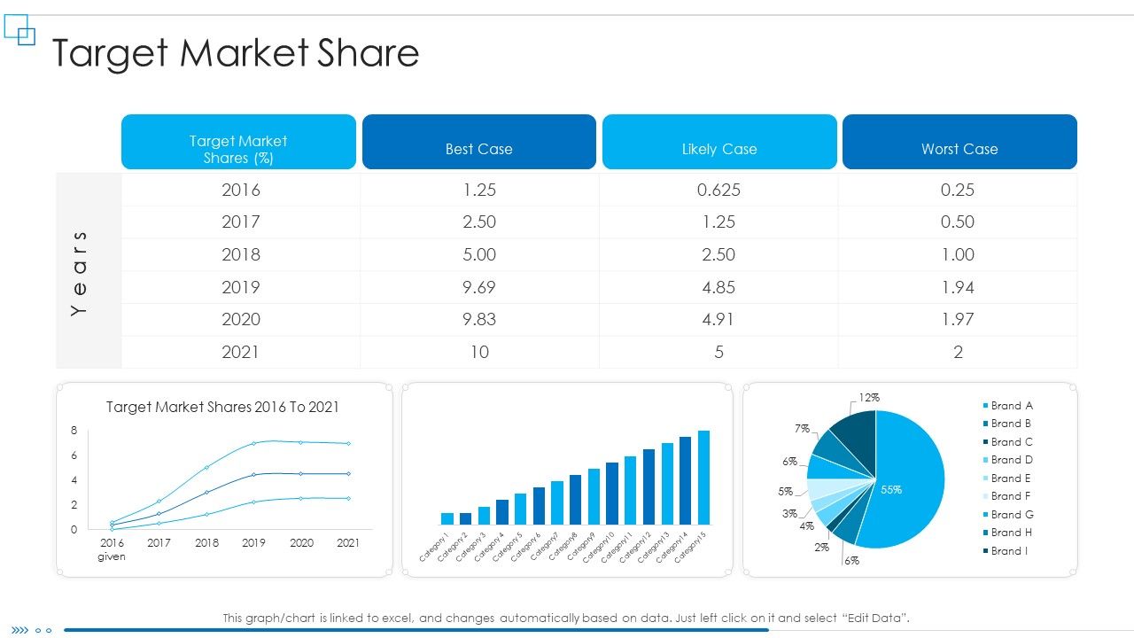 Business_Scheme_Management_Synopsis_Target_Market_Share_Brochure_PDF_Slide_1.jpg