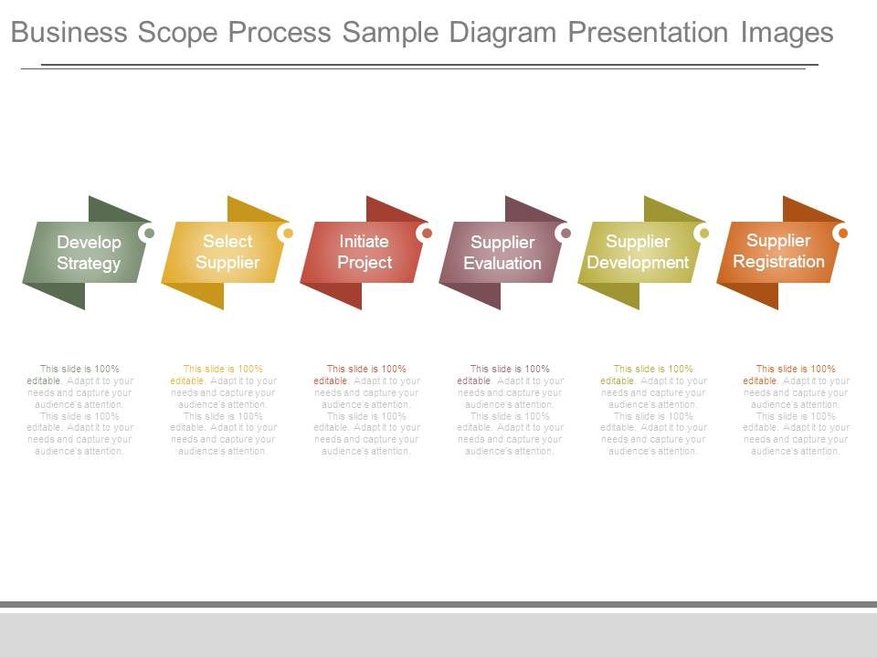 Business_Scope_Process_Sample_Diagram_Presentation_Images_1.jpg