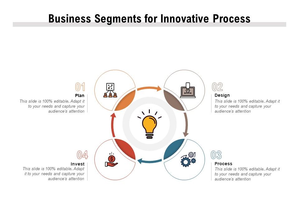Business_Segments_For_Innovative_Process_Ppt_PowerPoint_Presentation_Gallery_Graphics_Pictures_PDF_Slide_1.jpg