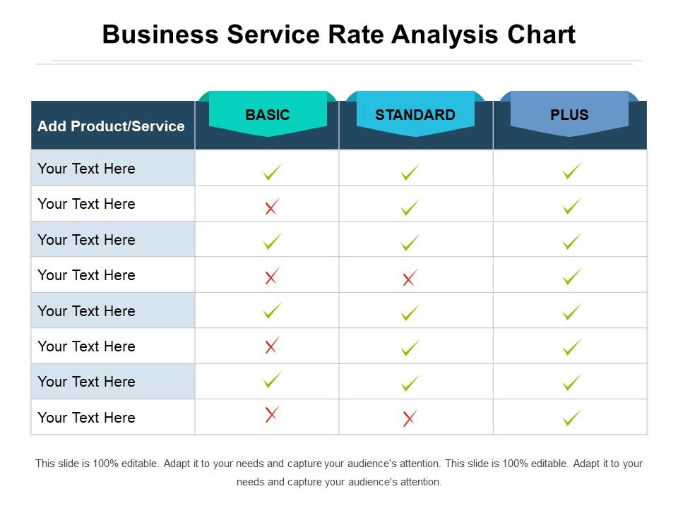 Business_Service_Rate_Analysis_Chart_Ppt_PowerPoint_Presentation_Ideas_Clipart_Images_PDF_Slide_1.jpg