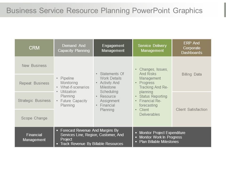 Business_Service_Resource_Planning_Powerpoint_Graphics_1.jpg