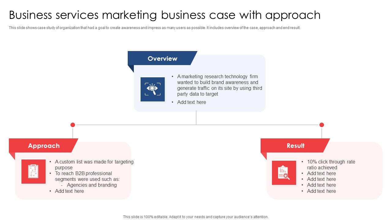 Business_Services_Marketing_Business_Case_With_Approach_Ppt_Gallery_Diagrams_PDF_Slide_1.jpg