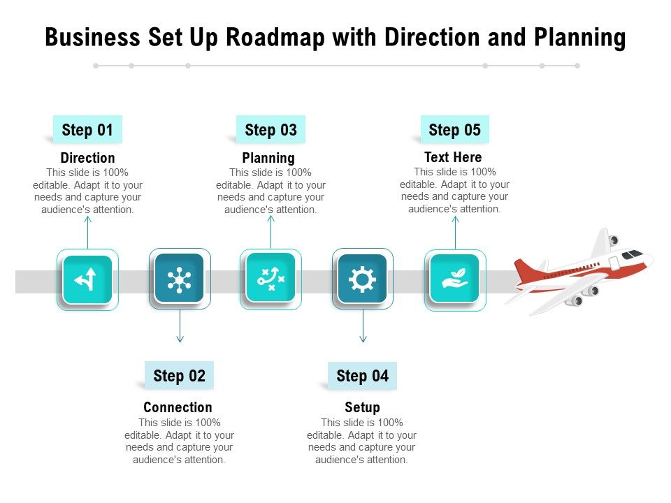 Business_Set_Up_Roadmap_With_Direction_And_Planning_Ppt_PowerPoint_Presentation_Layouts_Gallery_PDF_Slide_1.jpg