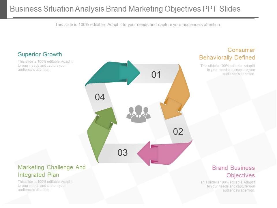 Business_Situation_Analysis_Brand_Marketing_Objectives_Ppt_Slides_1.jpg
